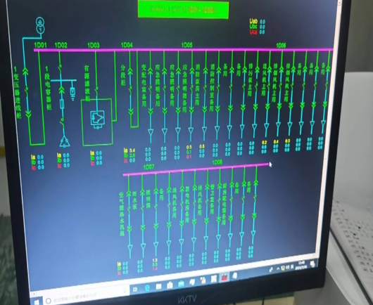 青岛绿城幼儿园配电房施工