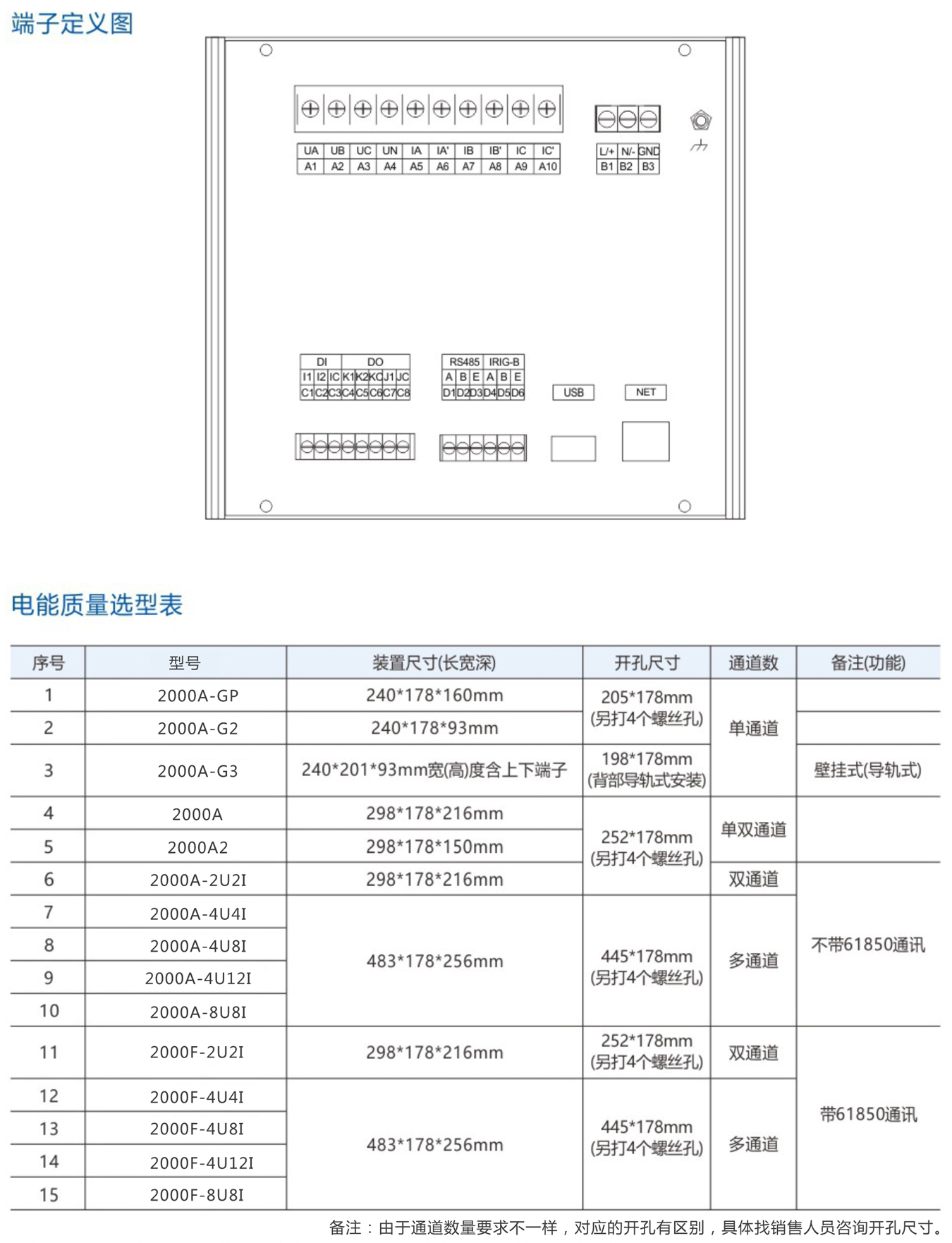 北元新能源二次系统产品手册_9-1