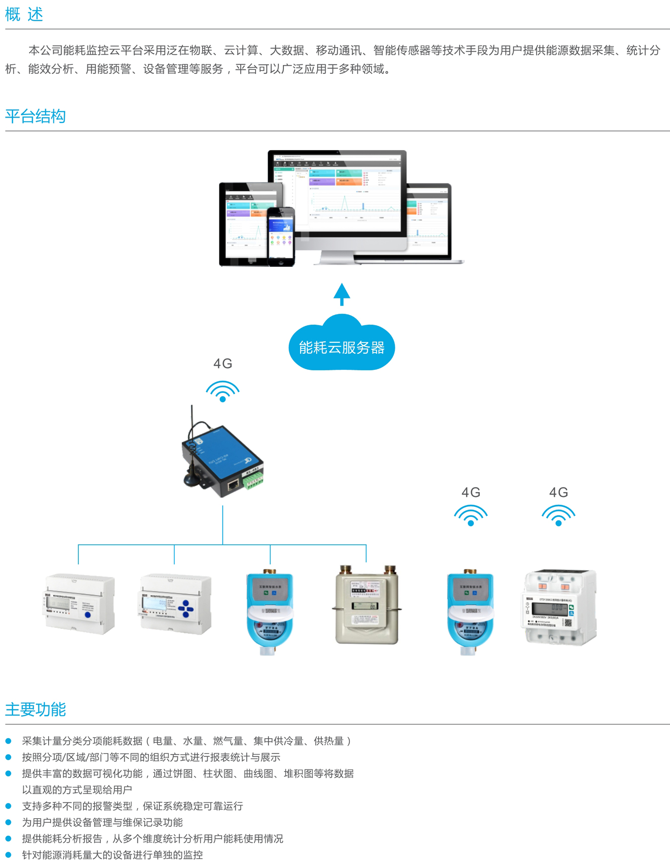 北元电表产品手册_4